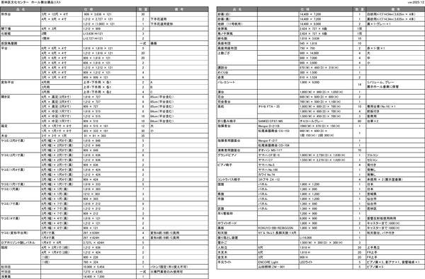 舞台備品リスト