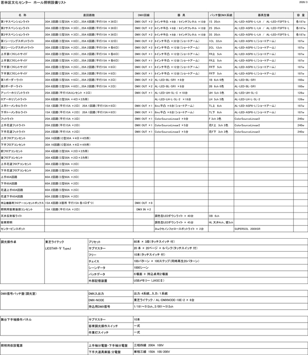 舞台照明設備機材リスト